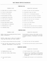 1974 Disc Brake Manual 046.jpg
